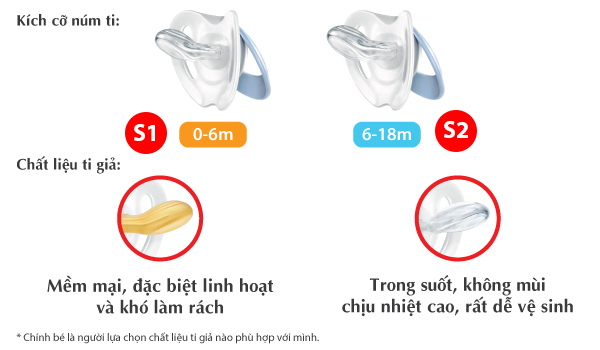 Bộ 2 Ti Giả NUK Sleeptime Silicone Plus 0 - 6m (Disney)